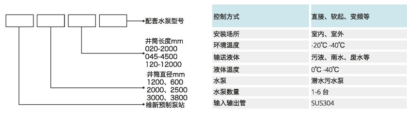 水凈化處理設備