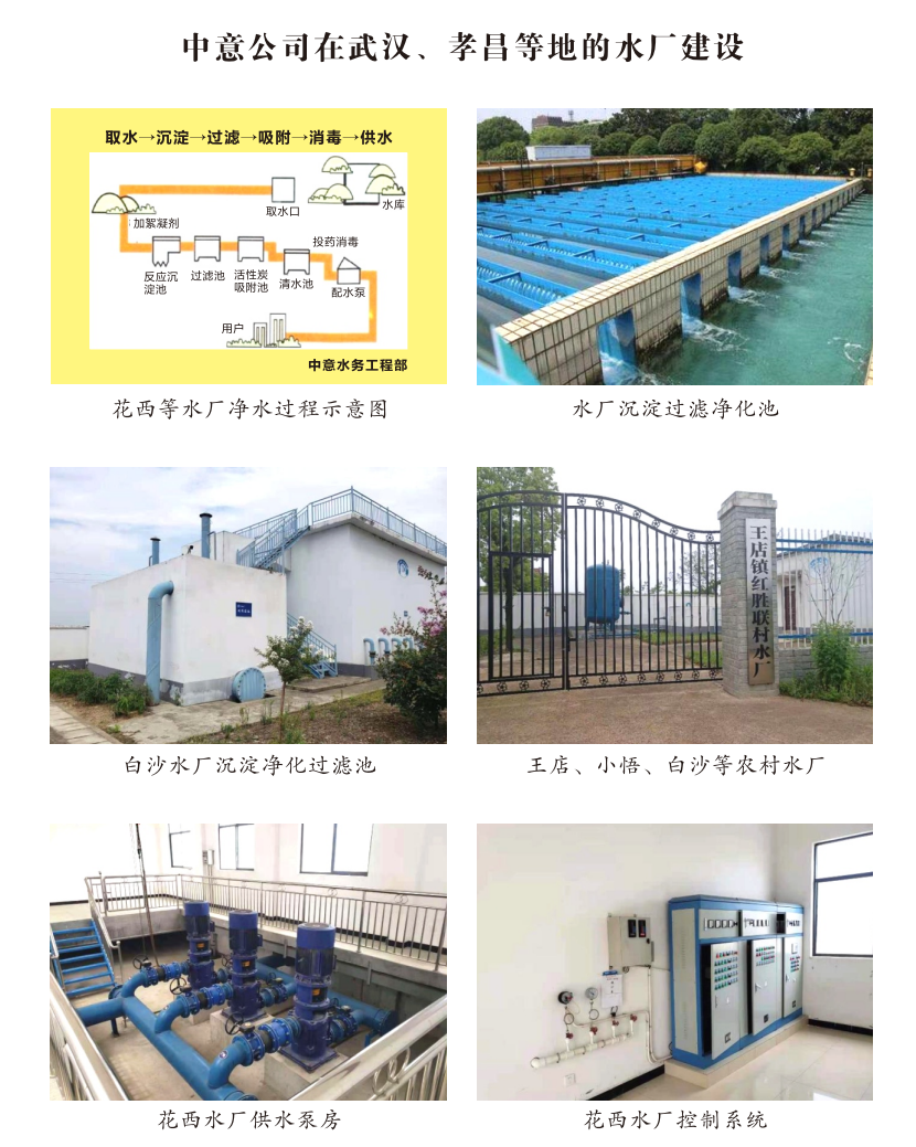 14水廠建設(shè).jpg